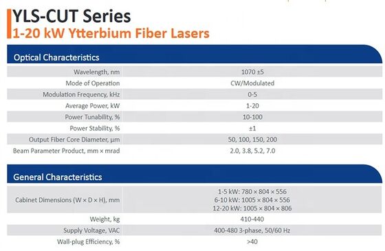 2025 Longue durée de vie IPG 1KW - 20KW Source laser à fibre pour machine de découpe laser