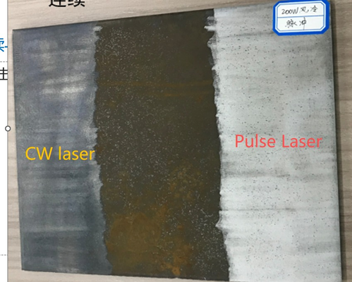 2000W Water-Cooled Handheld Fiber Laser Cleaning Machine for Heavy-Duty Rust Removal